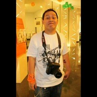 Haris Munandar
