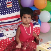 Mounika Chennam