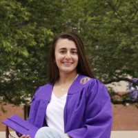 Areti Filippidis, Lat, Atc
