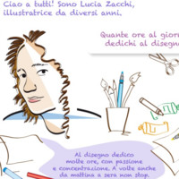Lu Za