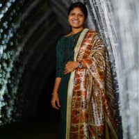 Mounika R