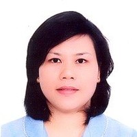 Ngo Thuy Lan