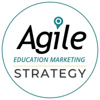 Agile Marketing