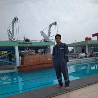 Nandang Sunandar