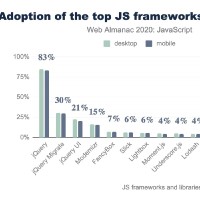 Mohammed Kareem Qureshi