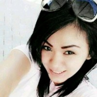 Surya Kartika