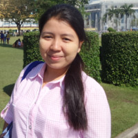 Thuzar Kyaw
