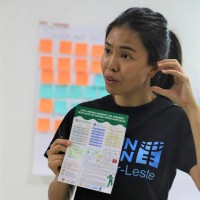 Flora Wai Shan Chan