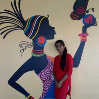 Mounika Hr