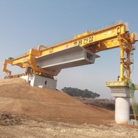 SDI Bridge Equipment Supplier