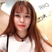 Candy Phan Thi Thanh Phuong