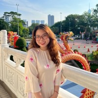 Ha Phuong Trinh