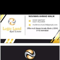 Malik Nouman