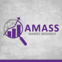 Amass Research