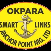 Smart Links Anchor Point