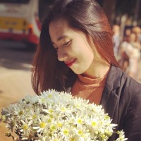 Thanh Thủy