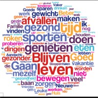 Ellen Van Der Veen