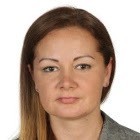 Anna Sobczak