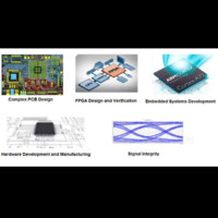 Acelogy Systems
