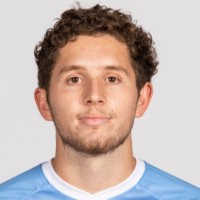 Mati Cano