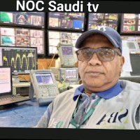 mohammad anwar ghouri