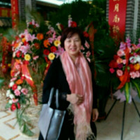 潘洪艳