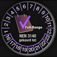 Full Range