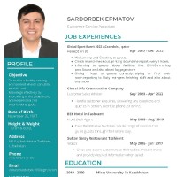 Sardorbek Ermatov