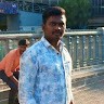 Manohar A.M