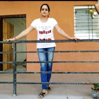 Pratibha B
