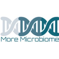 More Microbiome