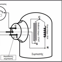 Παναγιωτης Κατης