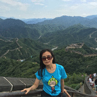 Sindy Fong