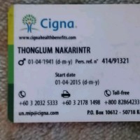 Nakarintr Thonglum