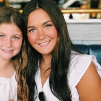Avery Molnar
