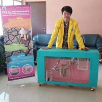 Muhammad Aditya