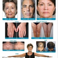 Solusi Cantik Dan Sehat