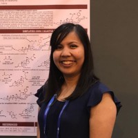 Anh Le-Mcclain, Ph.D.