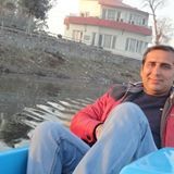 anil kumar