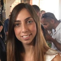 Netaly Milshtein