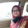Rozita Ab Rahim