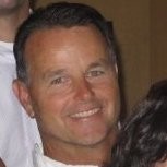 Bob Roscoe
