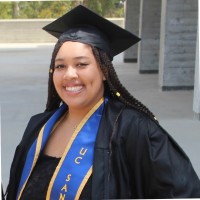 Makia Mcgill