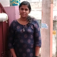 Neethu Aneesh