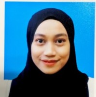 Nik Nur 'izzati Nik Ahmad Shukri