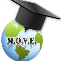 Making Opportunities Visualizing Empowerment