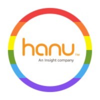 Human Resource