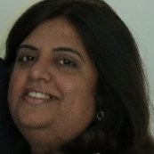Anita Tank