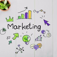 Marketing Adwords