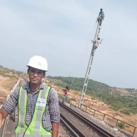 Abhishek Kumar